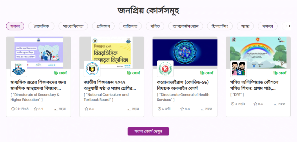 মুক্তপাঠ সার্টিফিকেট ডাউনলোড